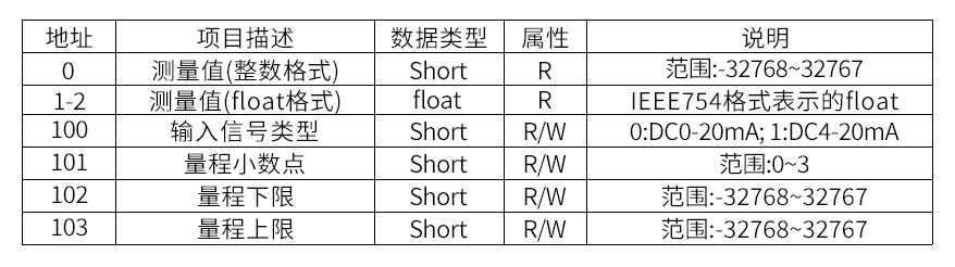 圖片關鍵詞 圖片關鍵詞